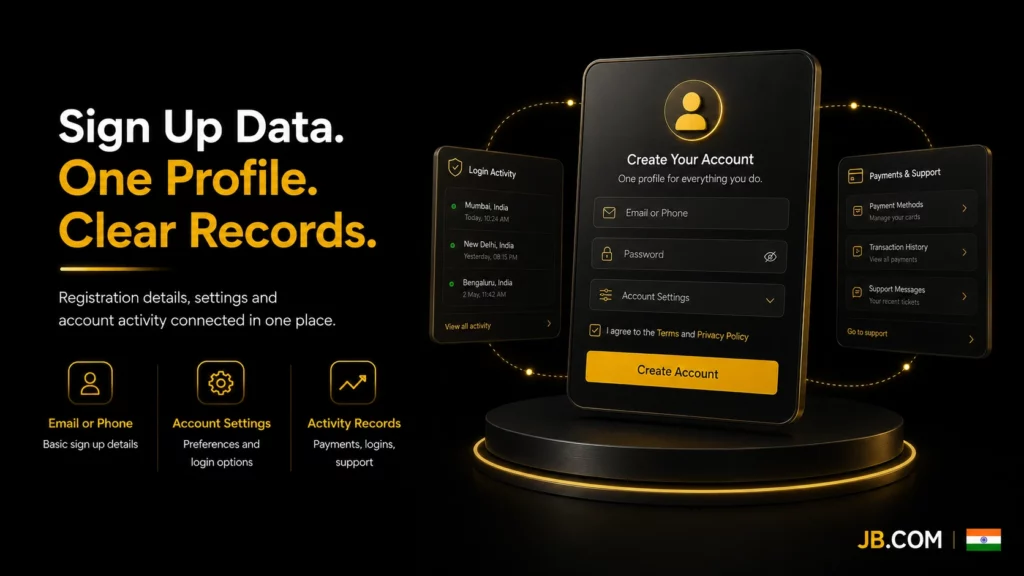JB.COM account data and activity records for India