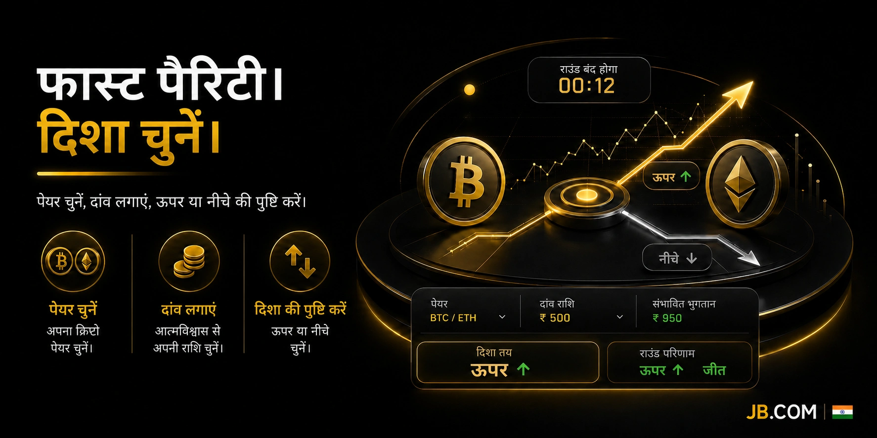 भारत के लिए JB.COM क्रिप्टो दिशा गेम
